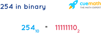 254-in-binary.png